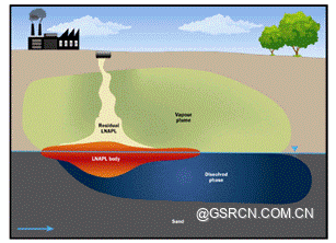 ͼƬ���� ͼʾ

�������Զ�����