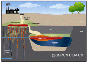 ͼ��, ©��ͼ

�������Զ�����