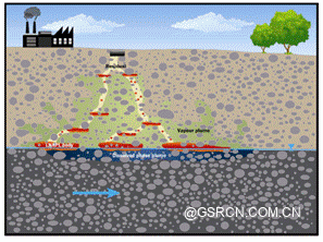 ͼʾ

�жȿ��Ŷ��������Զ�����