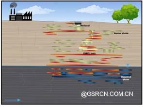 �ճ̱�

�������Զ�����