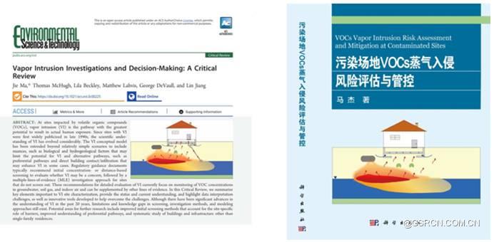 ͼ���û�����, Ӧ�ó���

�������Զ�����