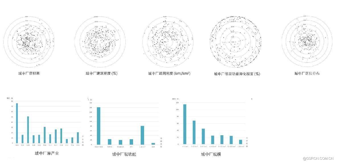 ͼʾ

�������Զ�����