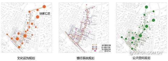 ��ͼ

�жȿ��Ŷ��������Զ�����