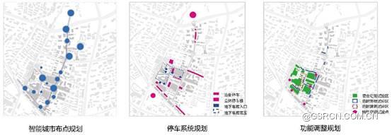 ��ͼ

�Ϳ��Ŷ��������Զ�����