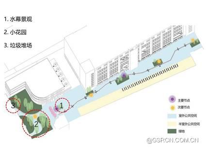 ͼʾ

�������Զ�����