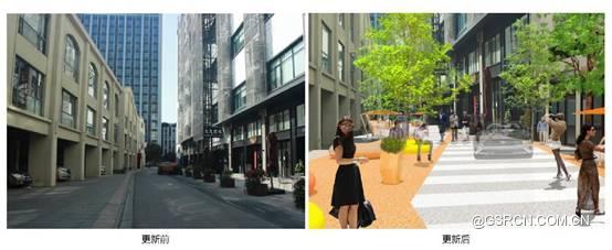 �������ڽֵ���

�������Զ�����