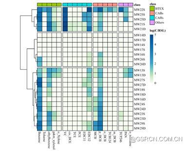 ͼʾ, ʾ��ͼ

�������Զ�����